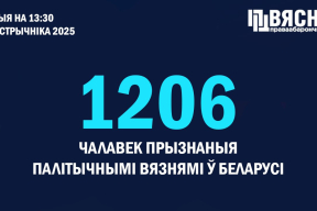 Конвейер репрессий. Через комиссию по возвращению за почти три года вернулись 30 человек. В Беларуси + 12 новых политзаключенных